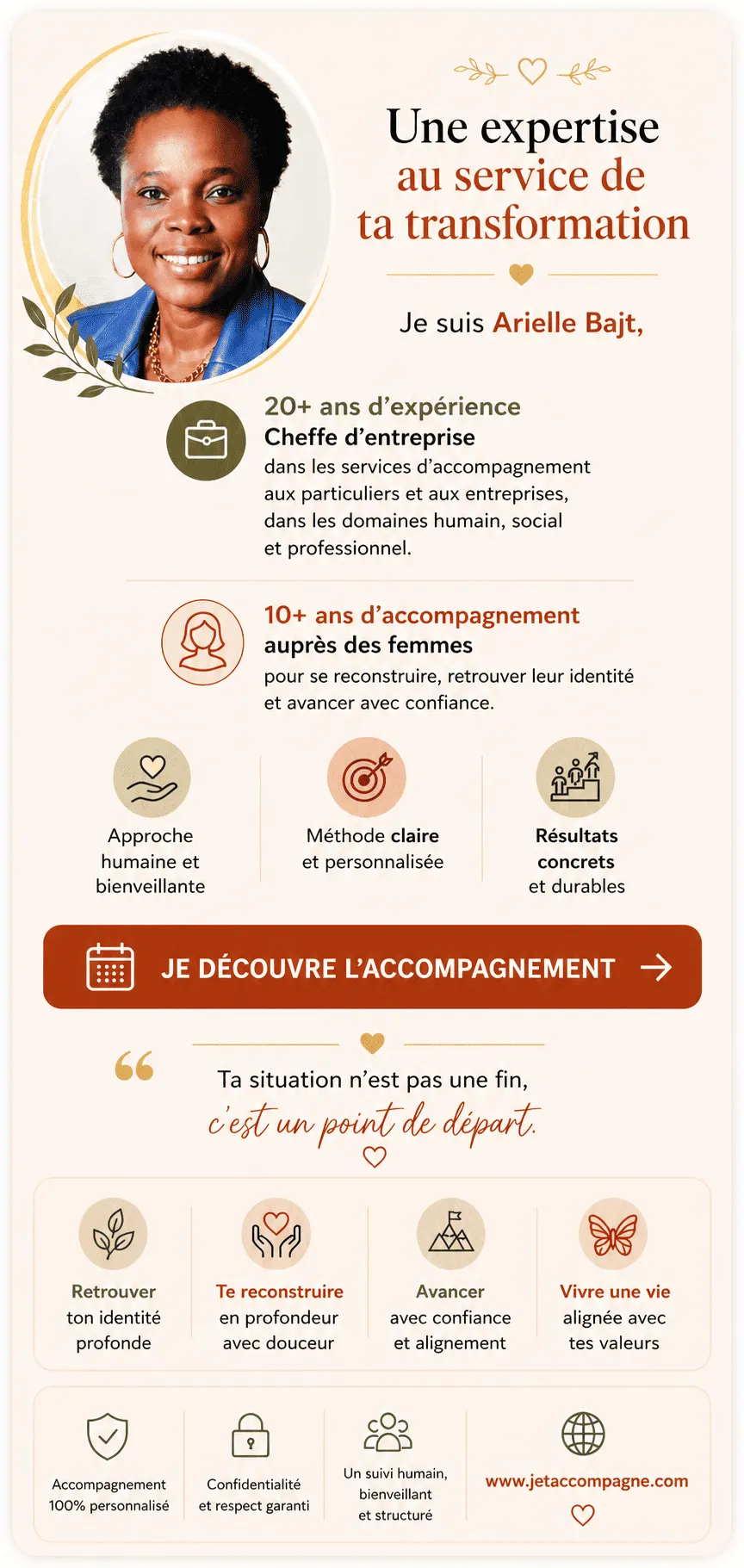 arielle-bajt-expertise-accompagnement-femme-transition-vie-reconstruction-mobile