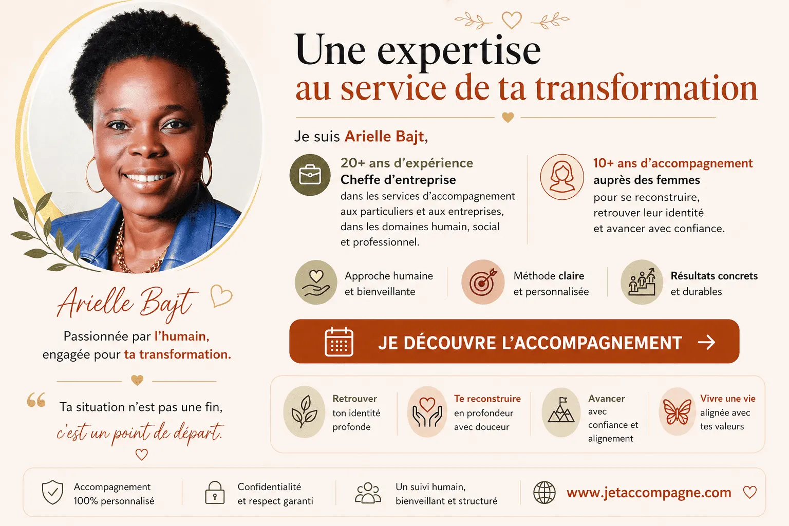 arielle-bajt-expertise-accompagnement-femme-transition-vie-reconstruction